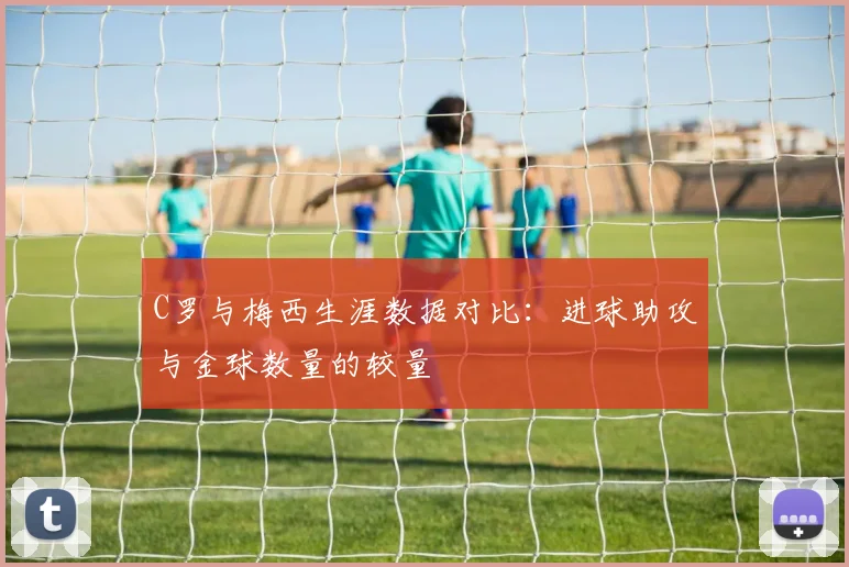C罗与梅西生涯数据对比：进球助攻与金球数量的较量